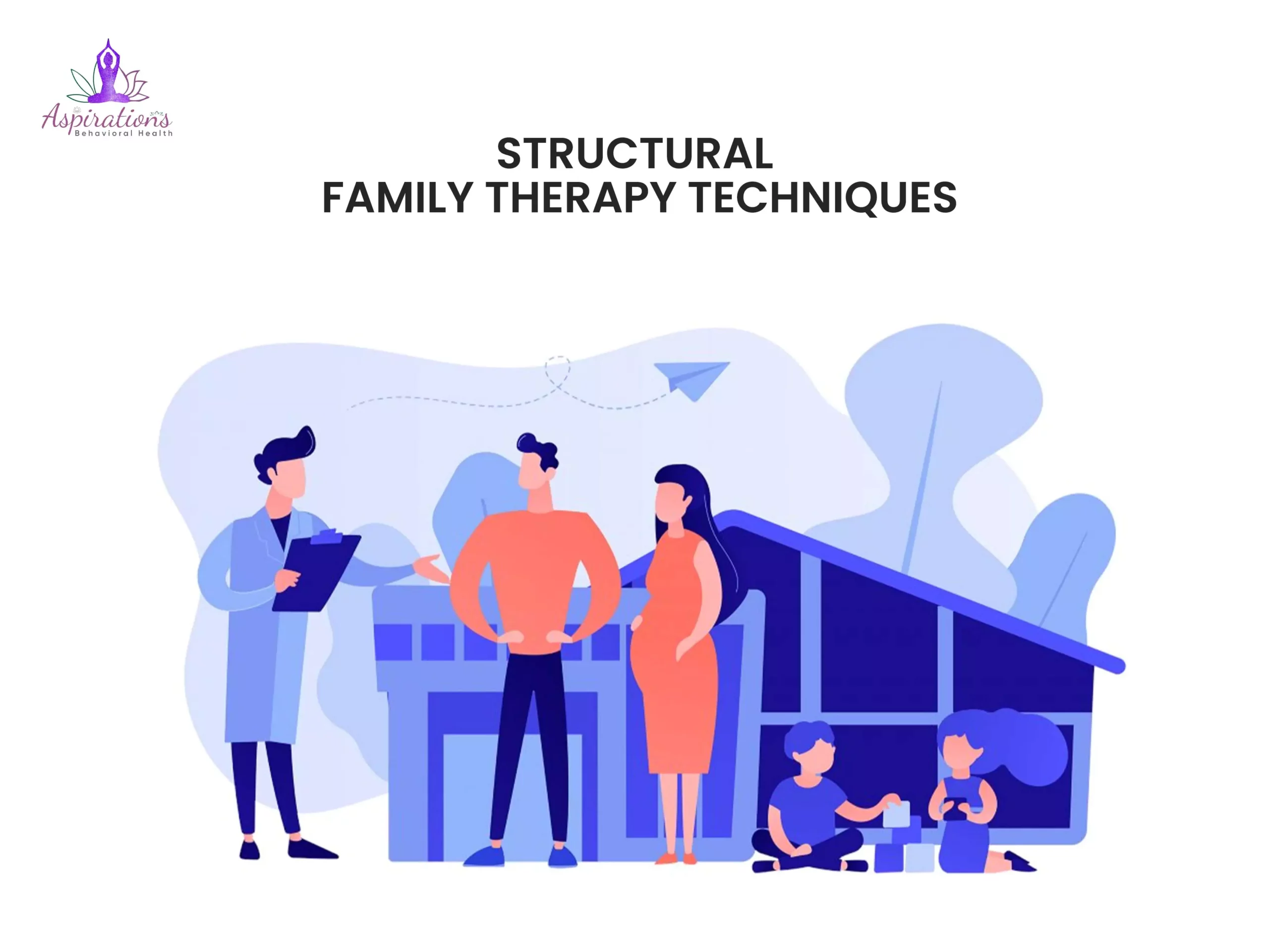 Structural Family Therapy Techniques
