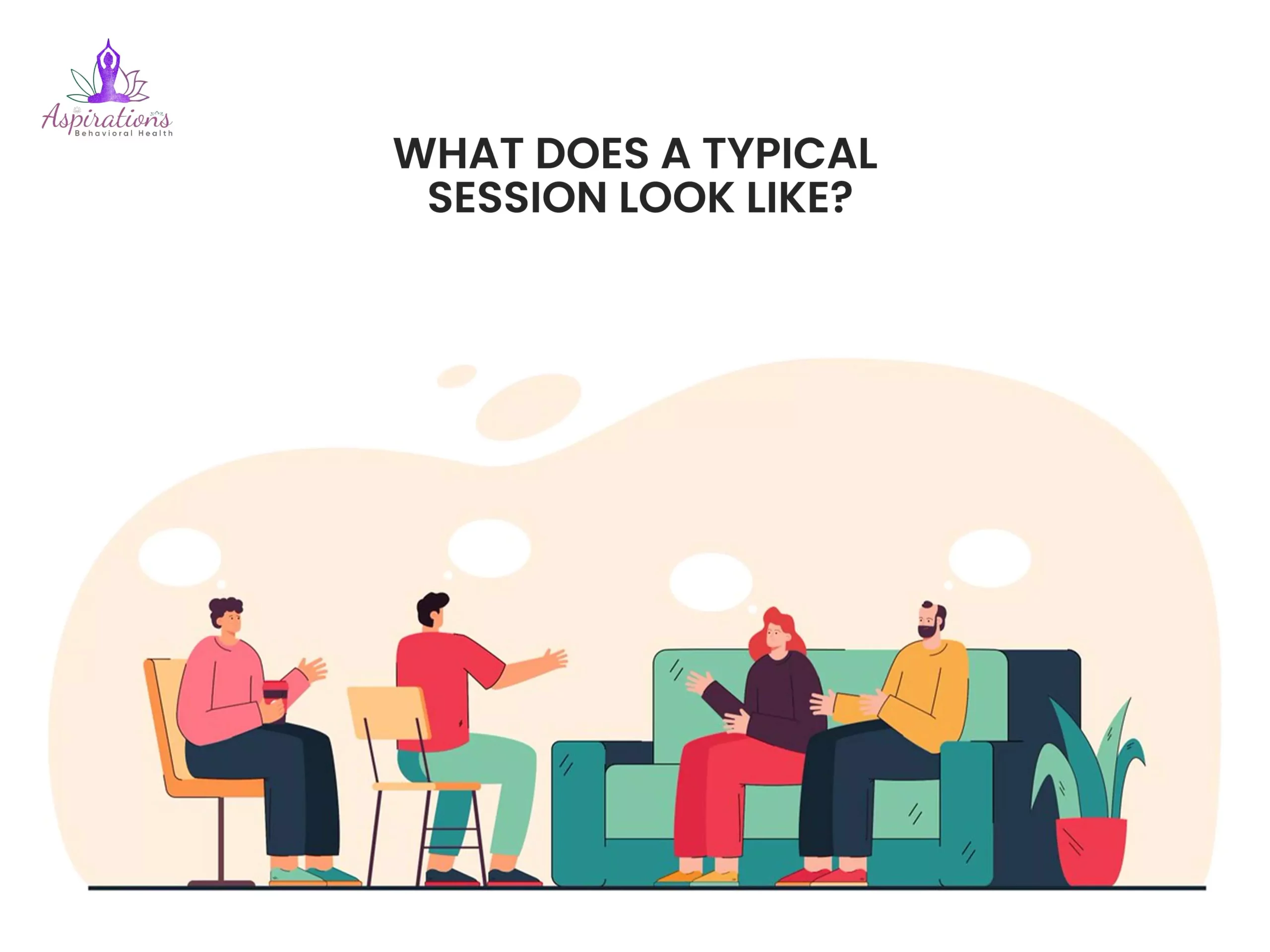 What Does a Typical Session Look Like?