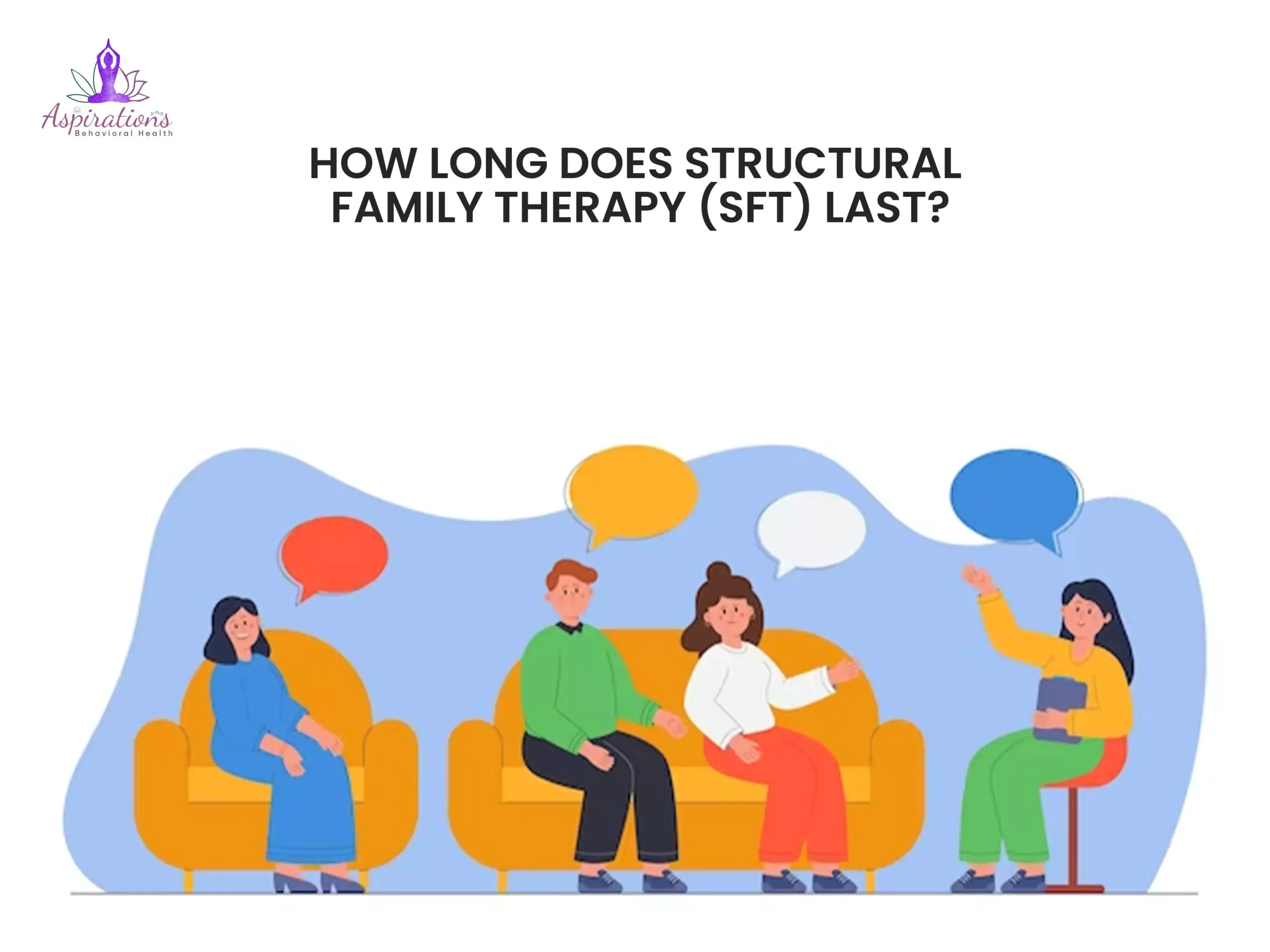How Long Does Structural Family Therapy (SFT) Last?