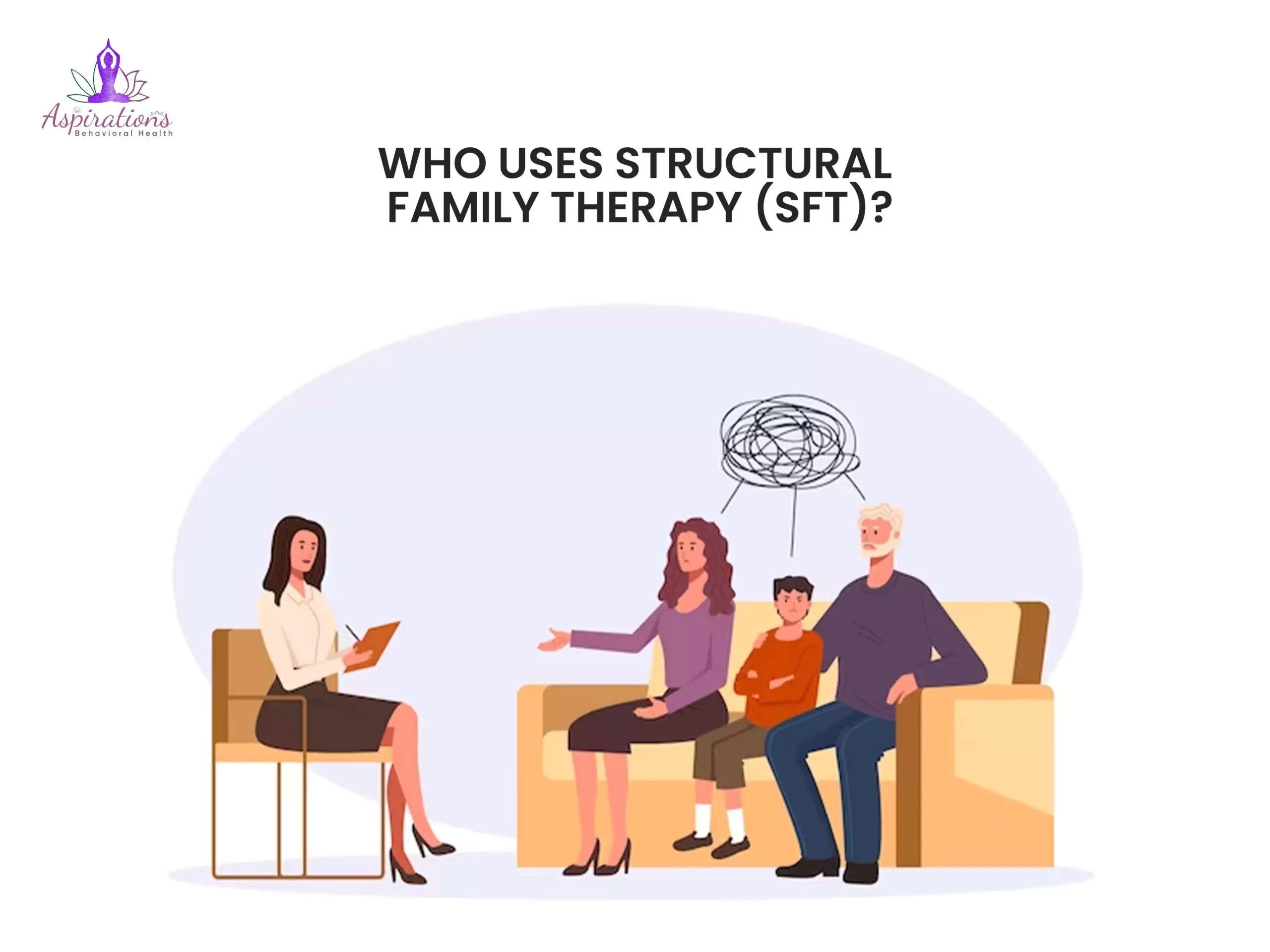Who Uses Structural Family Therapy (SFT)?