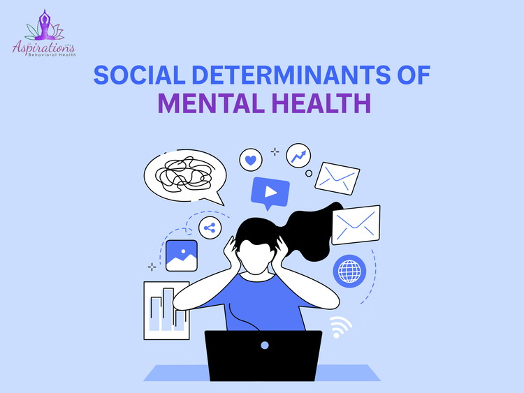 Social Determinants of Mental Health
