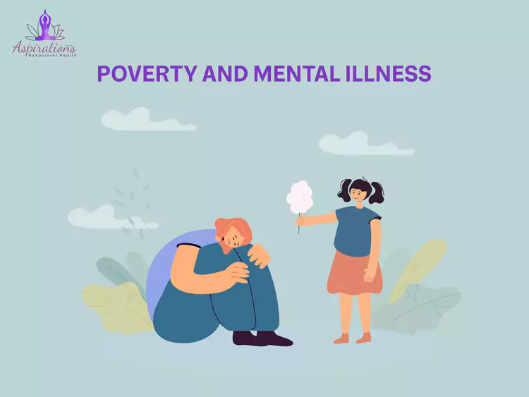 Poverty and Mental Illness