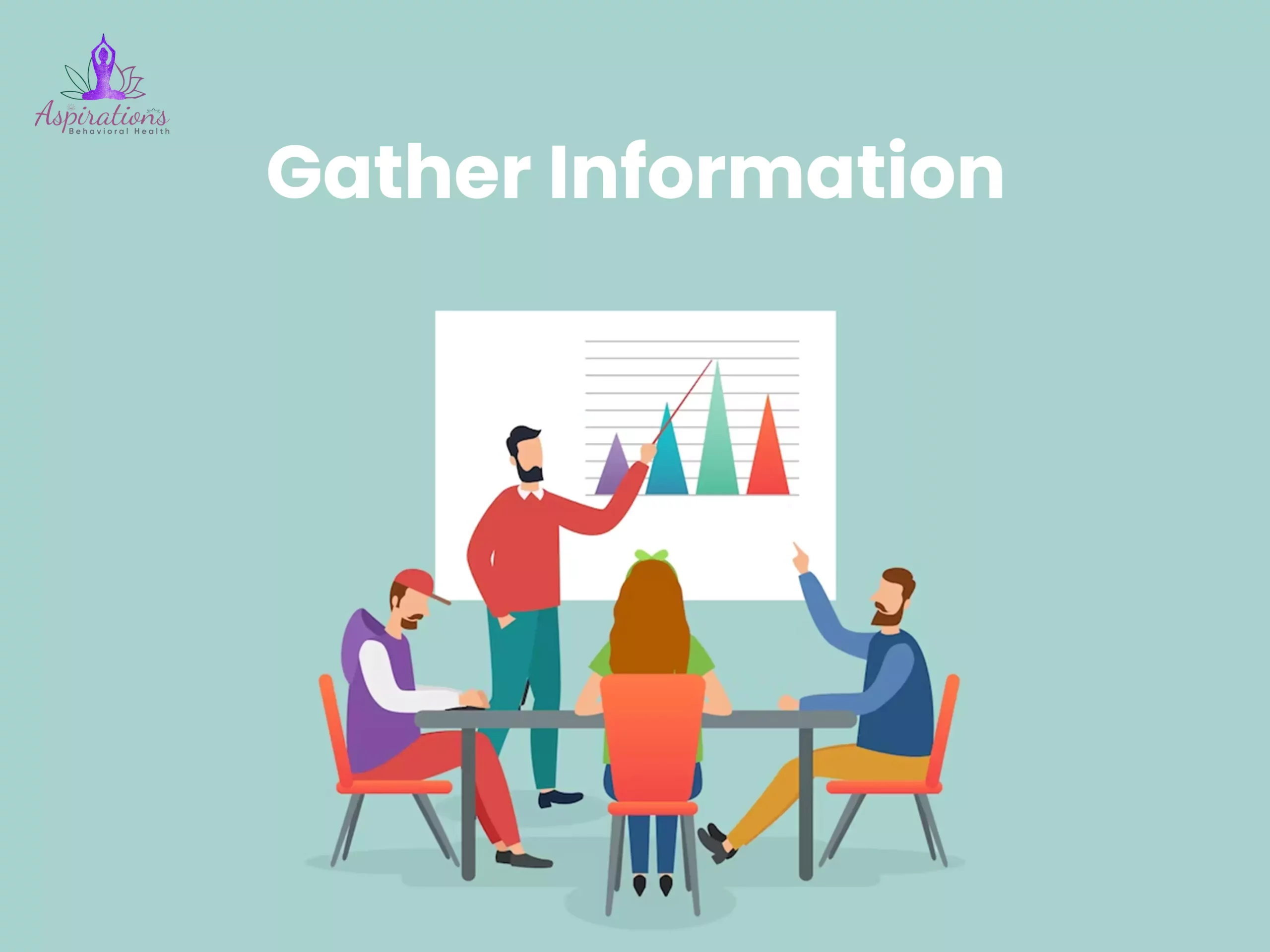 Gather Information