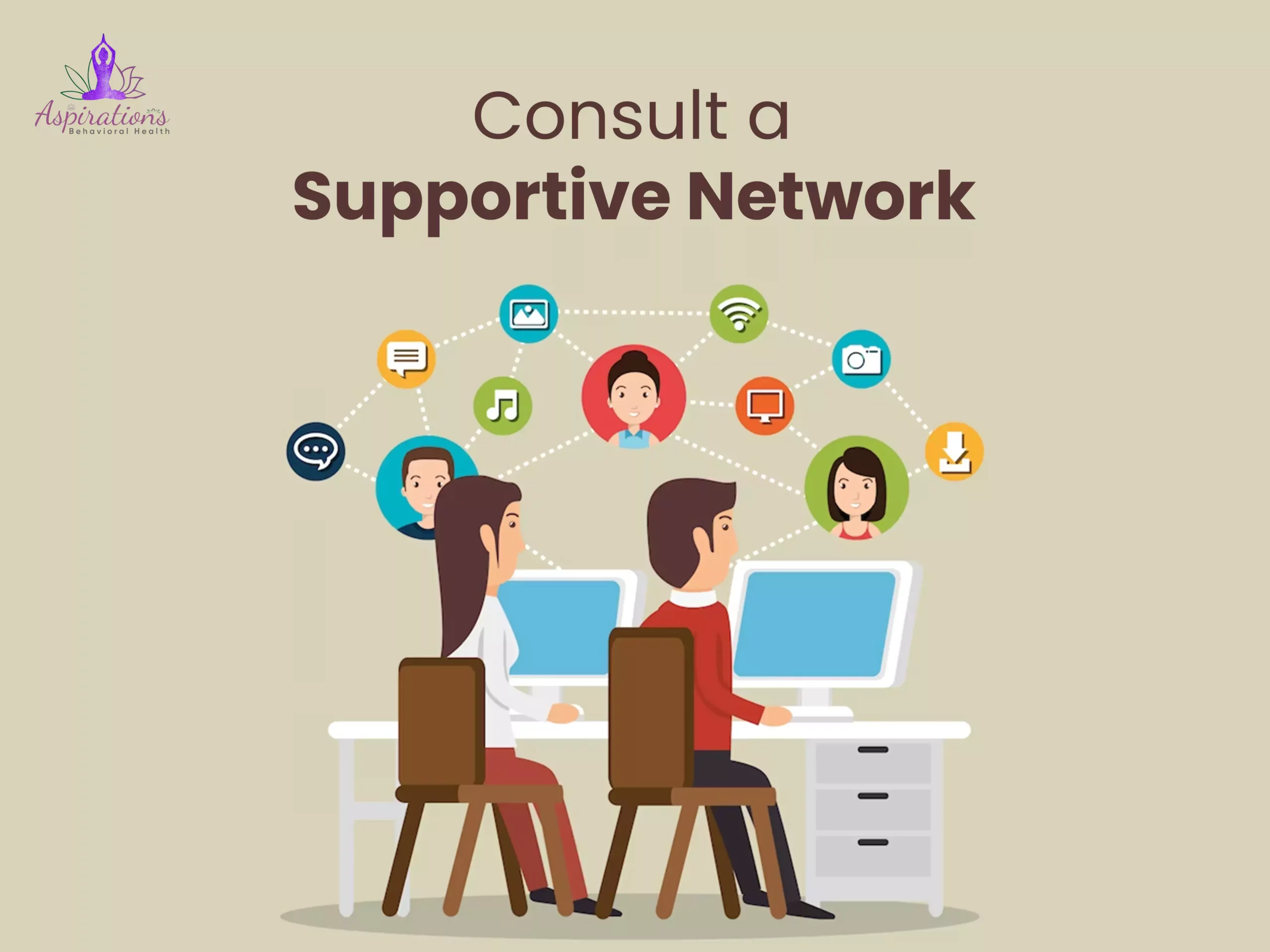 Consult a Supportive Network