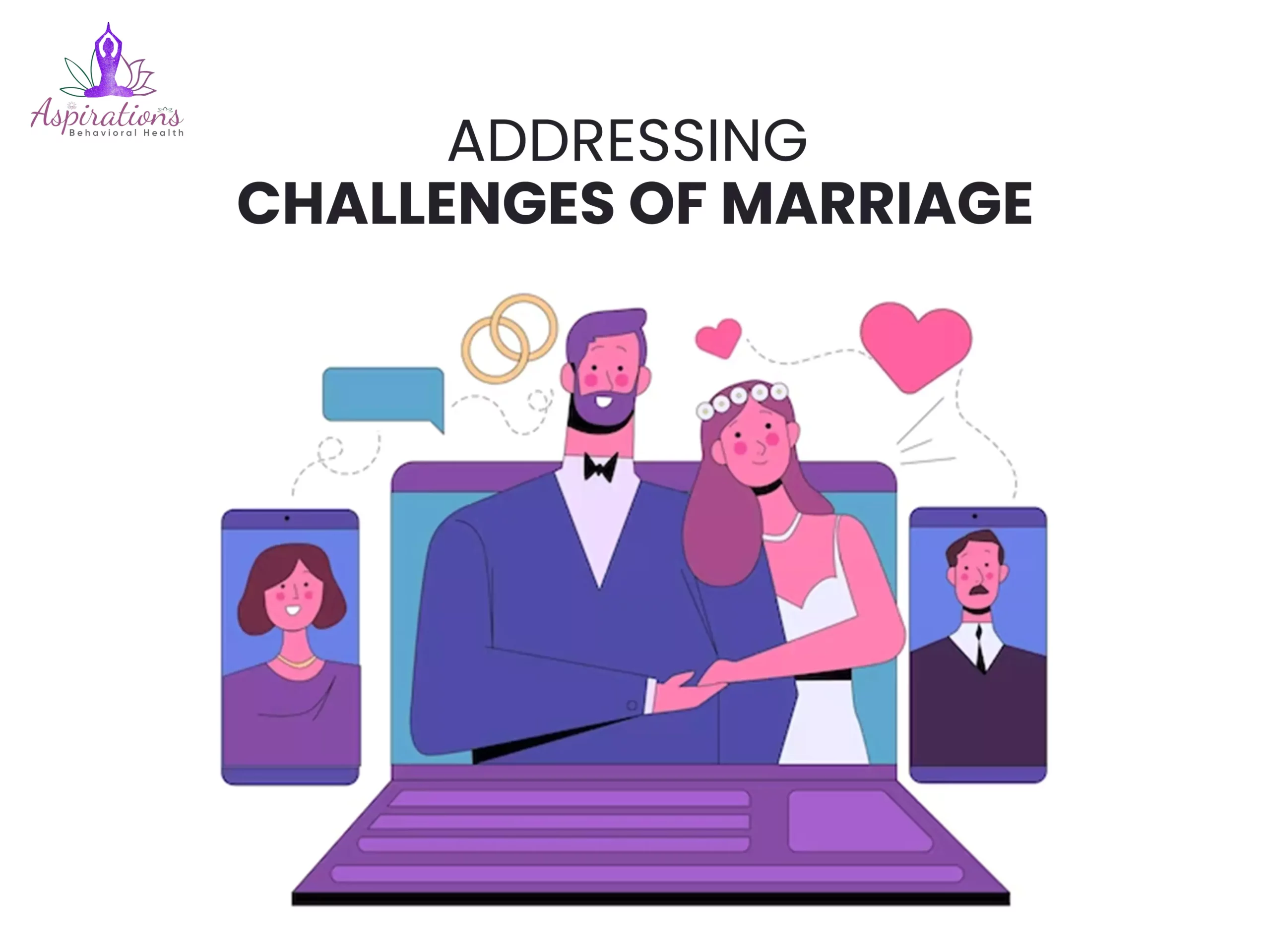 Addressing Challenges of Marriage