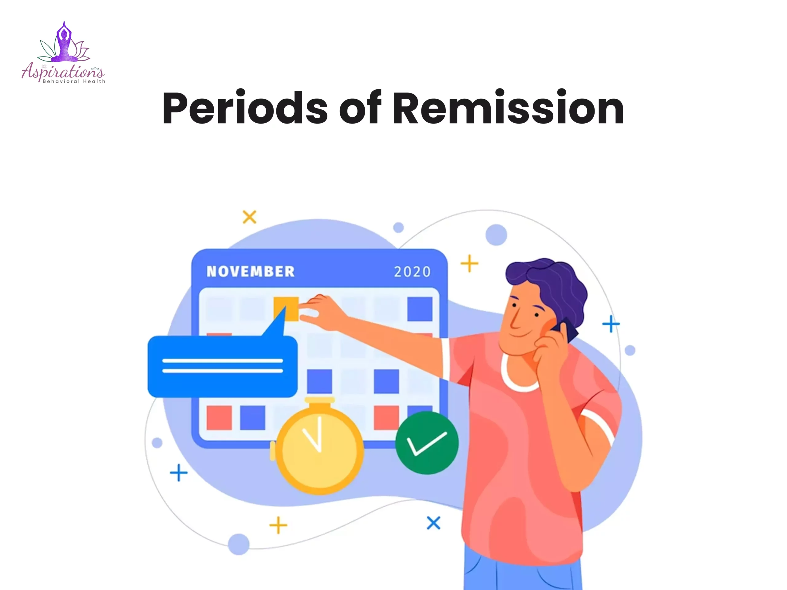 Periods of Remission