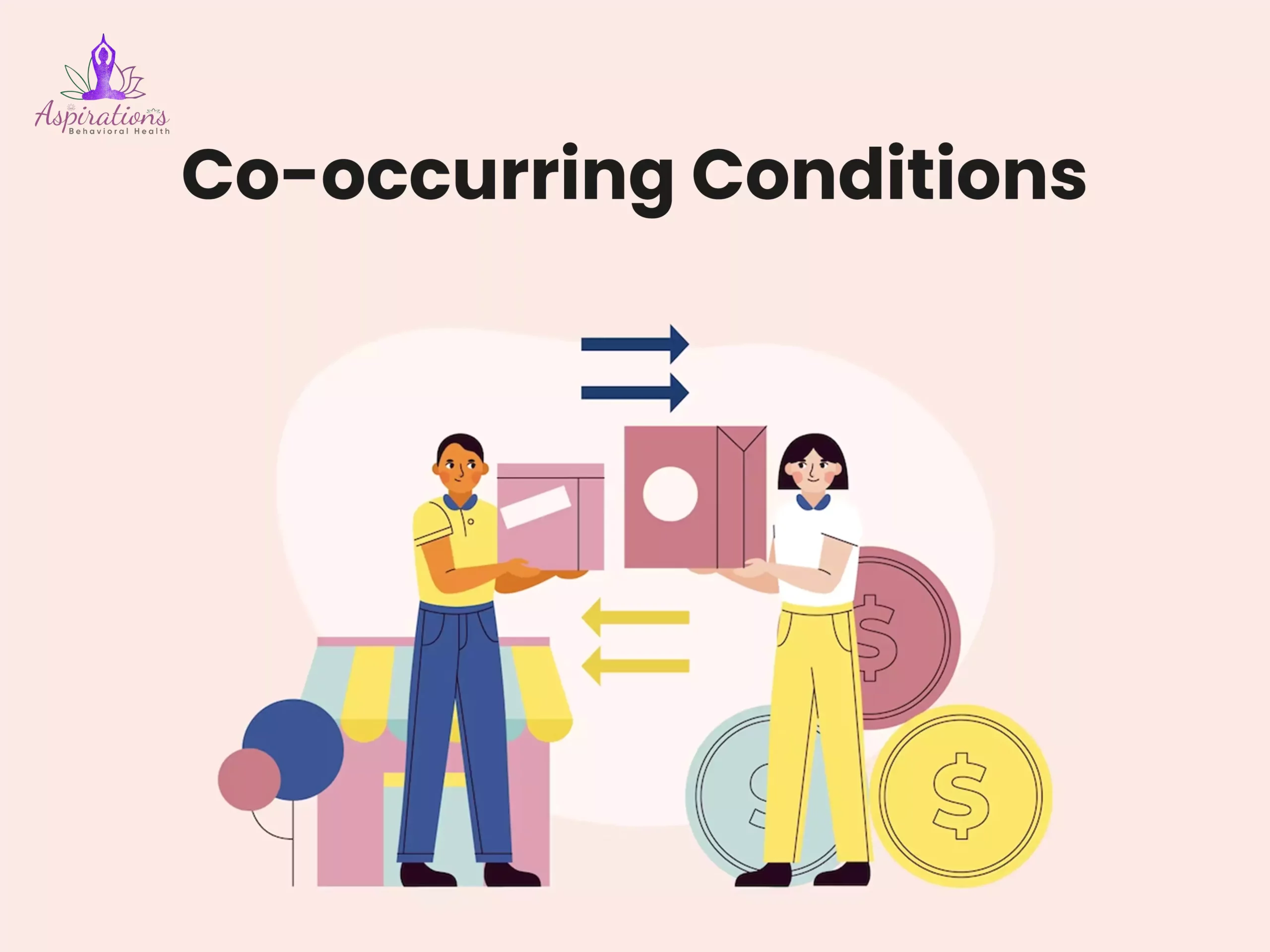 Co-occurring Conditions