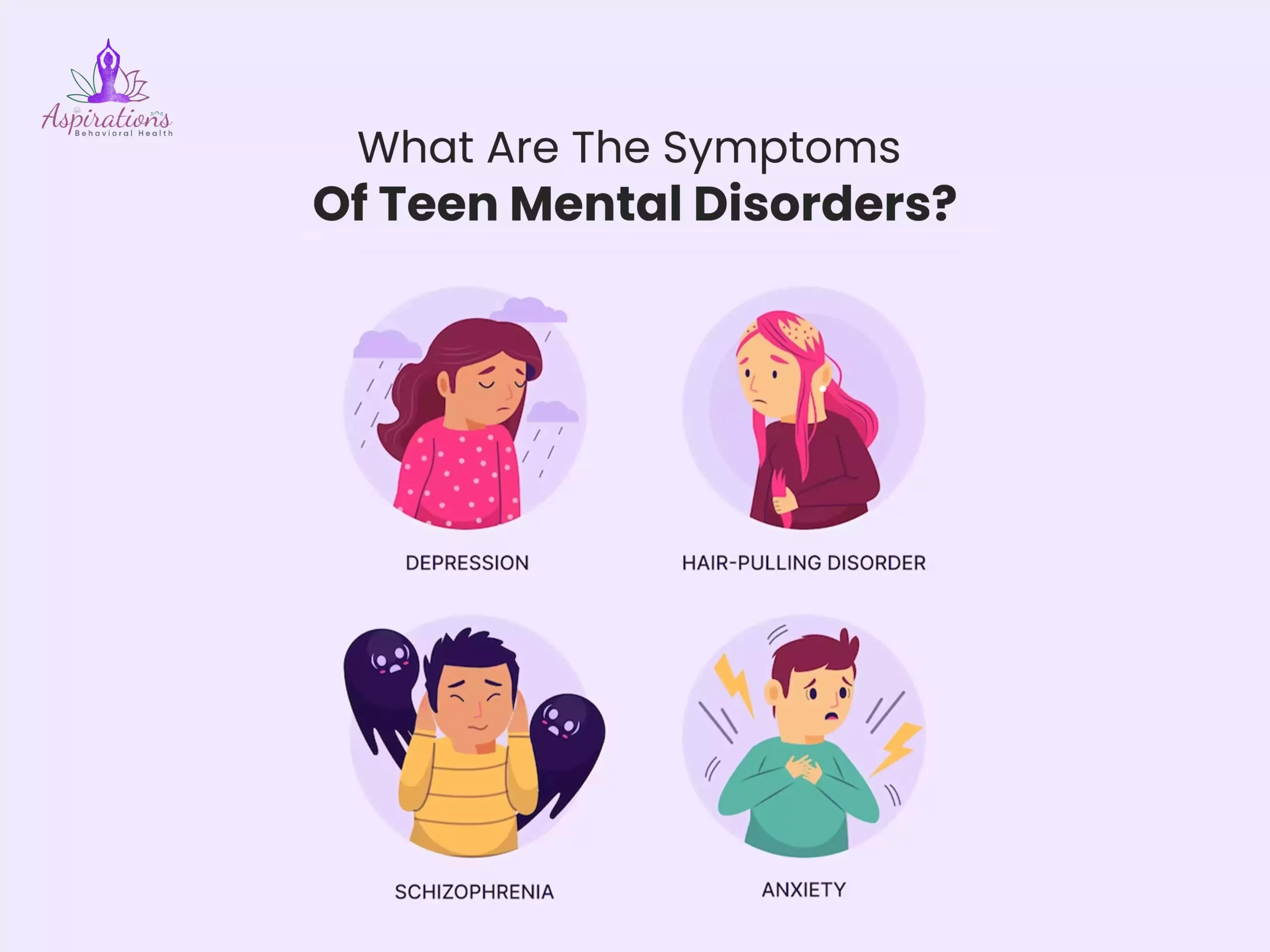 What Are The Symptoms Of Teen Mental Disorders?