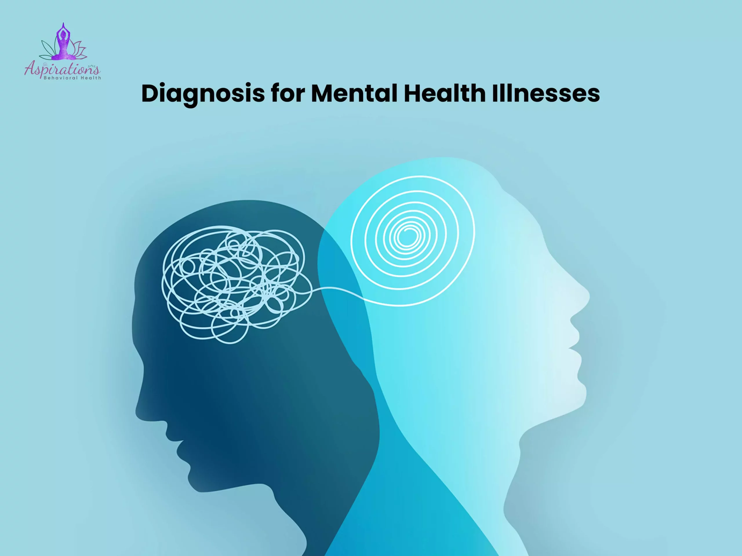 Diagnosis for Mental Health Illnesses