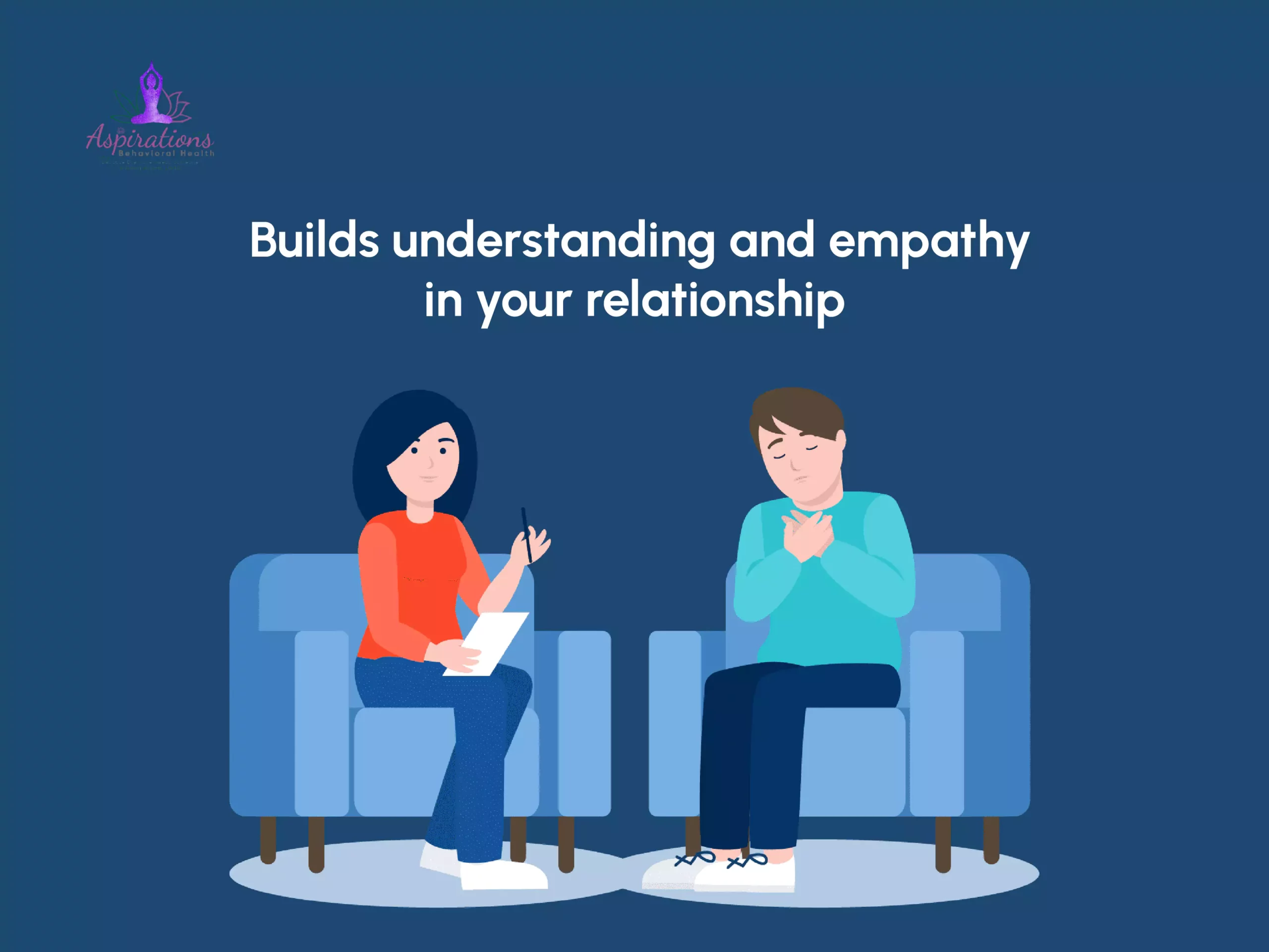Builds understanding and empathy in your relationship