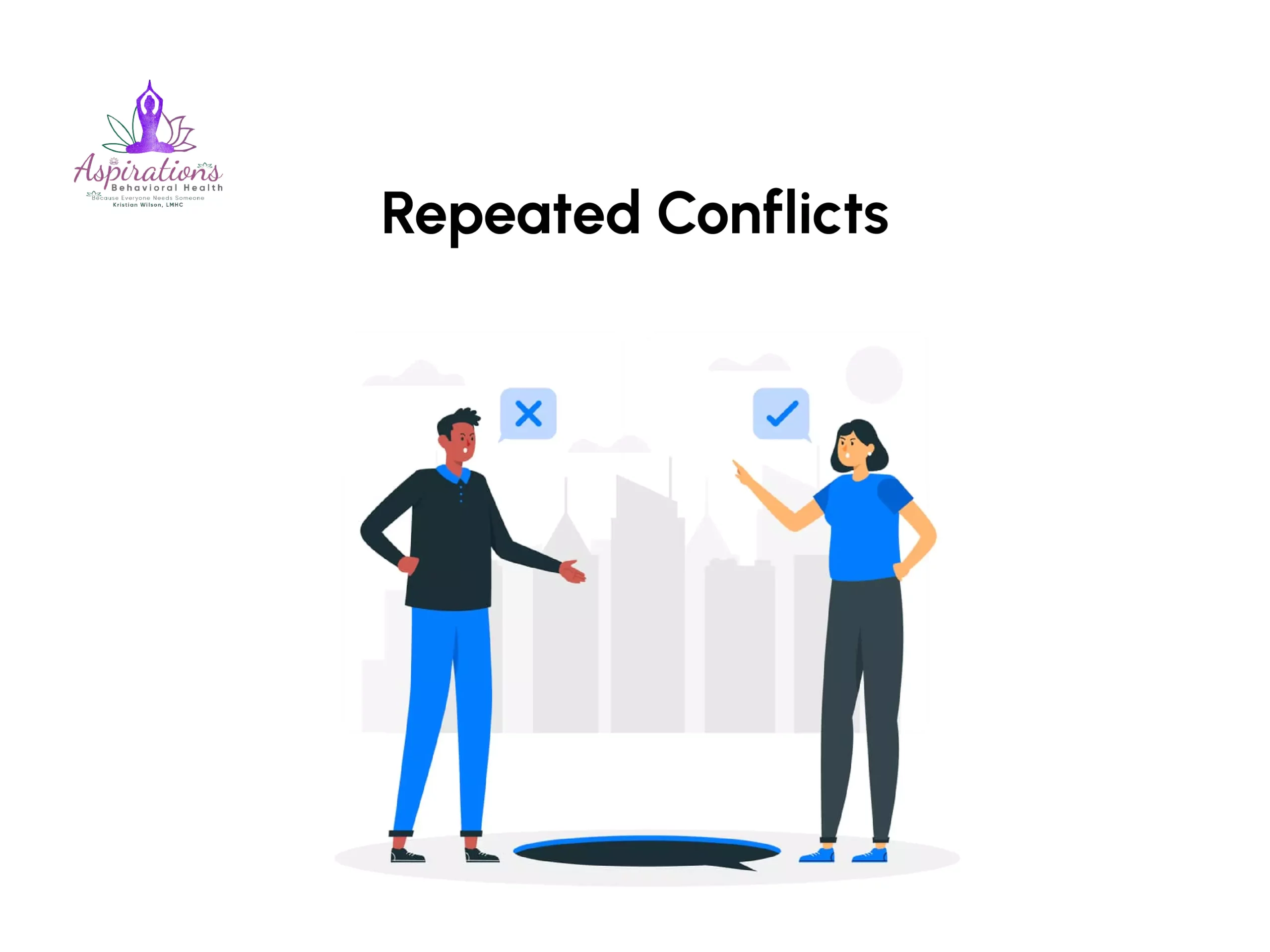 Repeated Conflicts