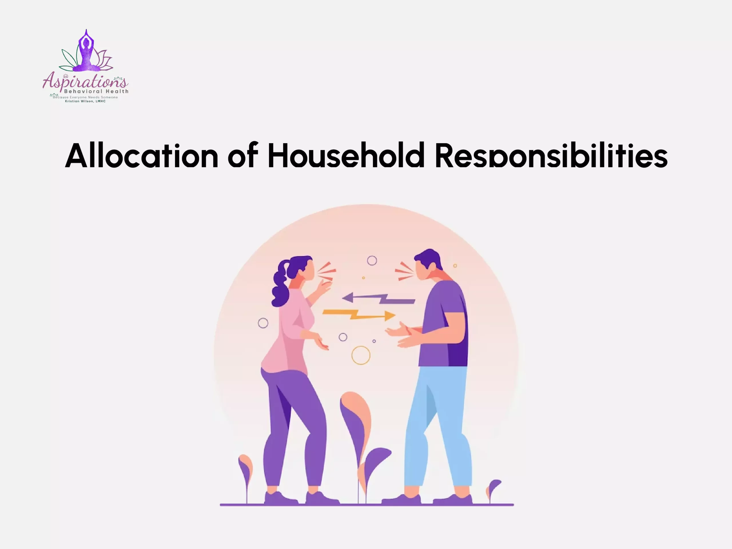 Allocation of Household Responsibilities