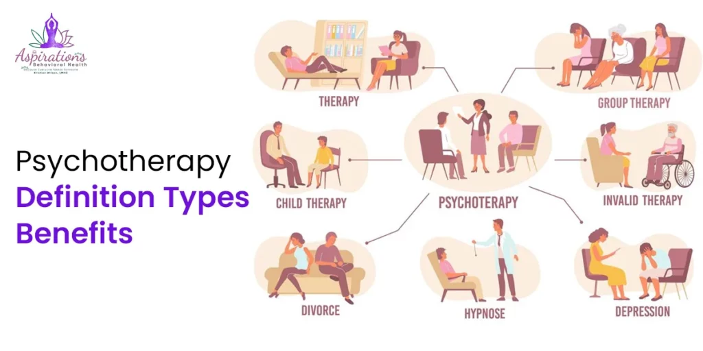 Psychotherapy: Definition, Types, Benefits