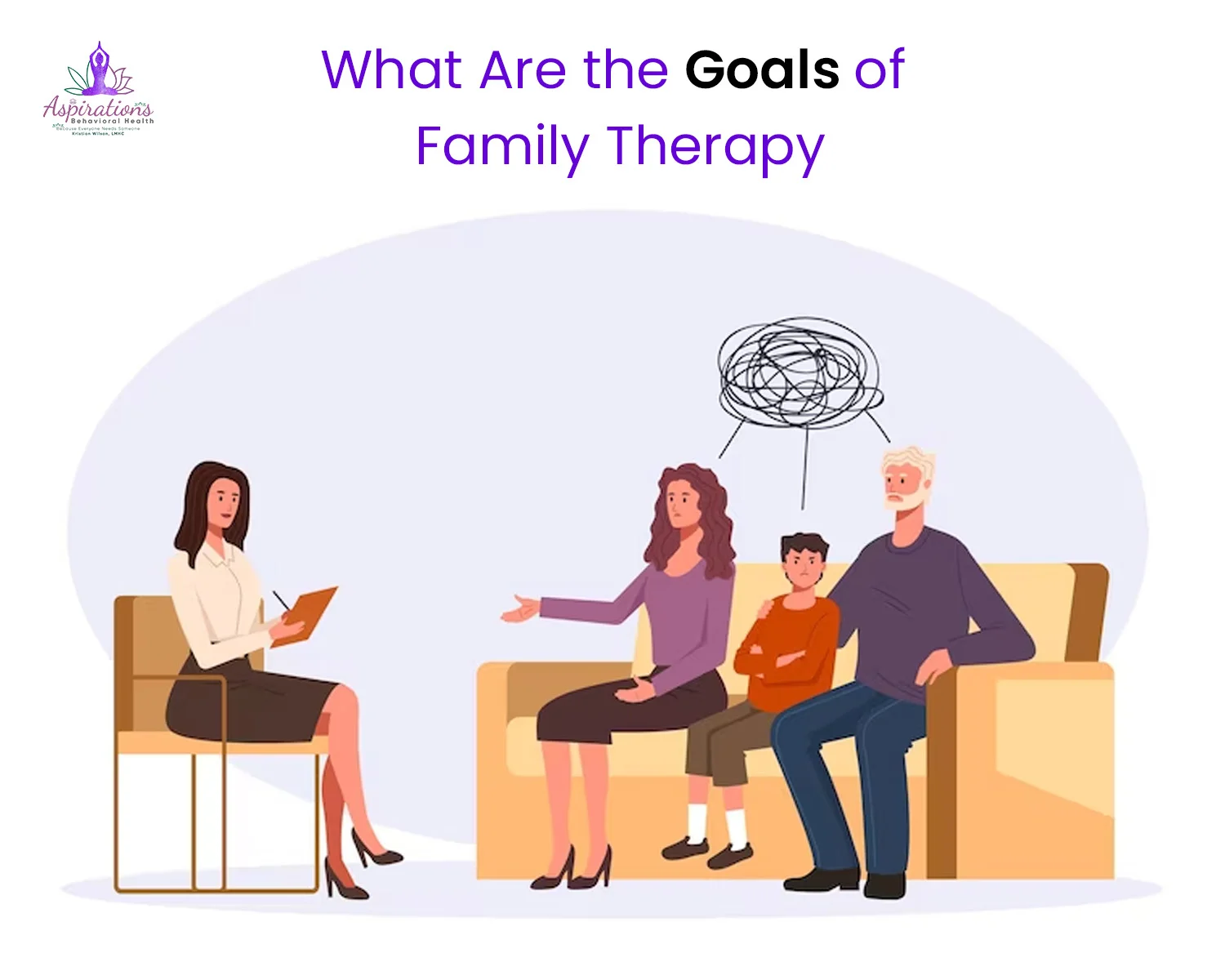 What Are the Goals of Family Therapy?