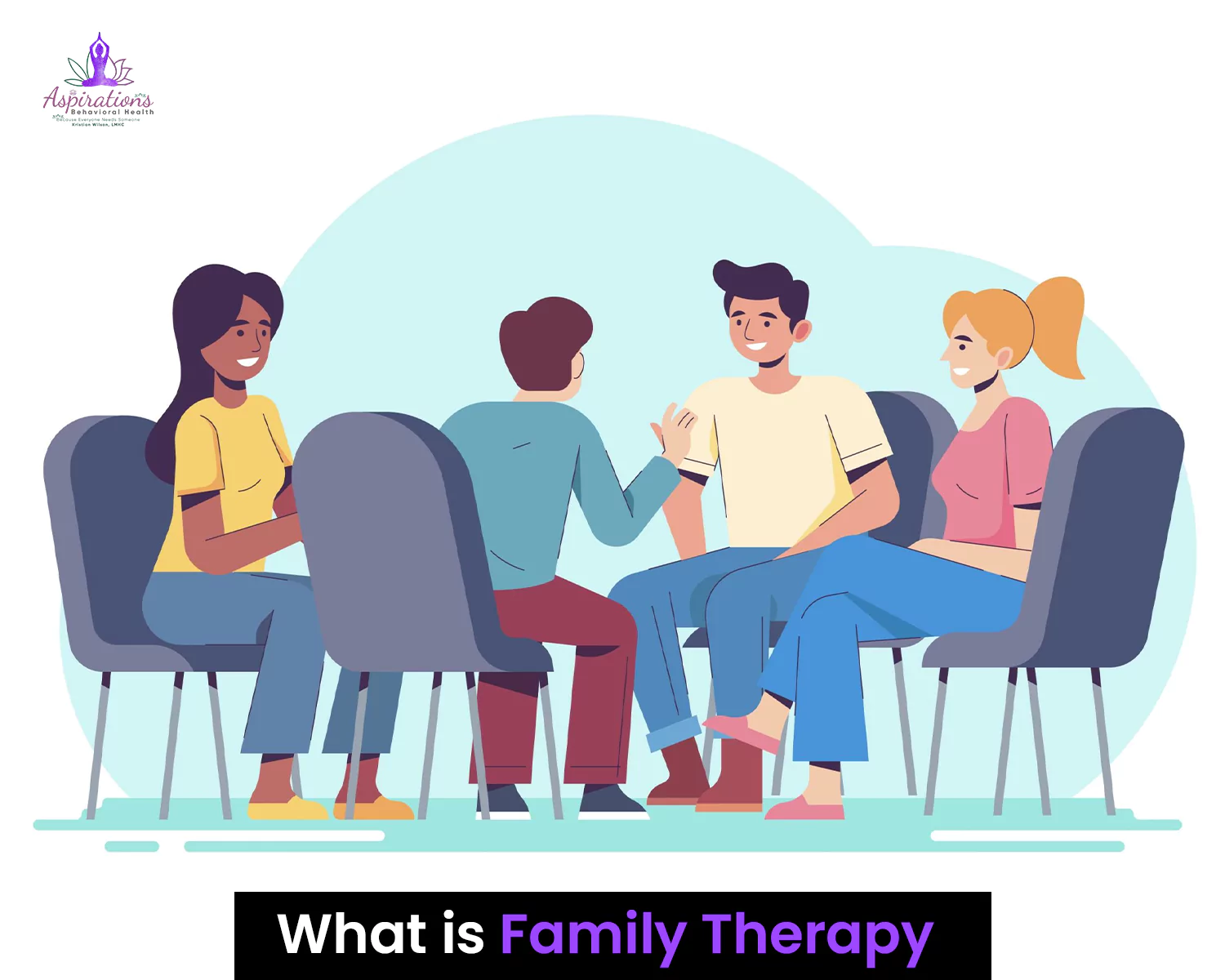 What is Family Therapy