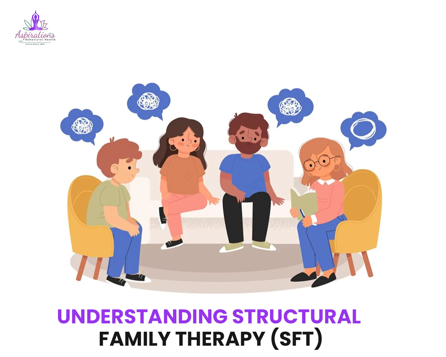Understanding Structural Family Therapy (SFT)
